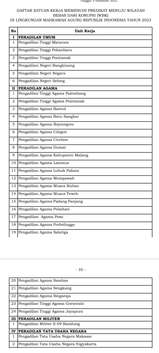 WhatsApp Image 2023 12 07 at 12.18.32